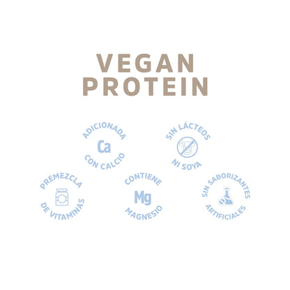 OKKO Proteína Vegana Deep Chocolate 680 g, con 17 Vitaminas y Minerales, 6 g de Fibra y 9 Aminoácidos Esenciales, Fórmula 100% Natural, para Batidos, Smoothies y Alimentación Diaria