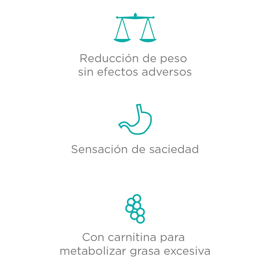 Nupec alimento para Perros, Weight Control, nutrición para Perros con sobrepeso u obesidad, presentación de 8 kg.