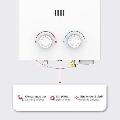Rheem Essentials Calentador de agua instantáneo a gas 6 L/Min Gas LP 1 Servicio RHE-CHN06P