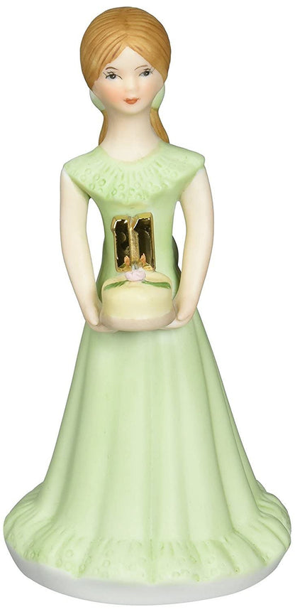 Enesco E9535 Growing up Girls from Brunette Age 11 Figurine 5.5 IN