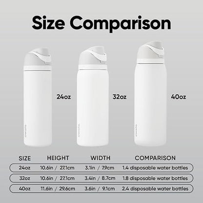 Owala FreeSip Botella de acero inoxidable aislada con popote, botella de agua deportiva libre de BPA, ideal para viajar, 40 oz, Malvavisco Tímido