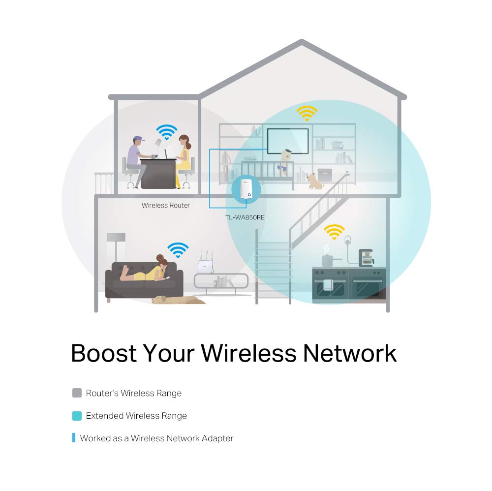 TP-Link Tapo TC70, Cámara Wi-Fi de Seguridad Interior,1080P, Cámara IP Domo 360°, Control Remoto de Aplicaciones + TL-WA850RE Repetidor de WiFi Extensor de Cobertura Inalámbrico Universal