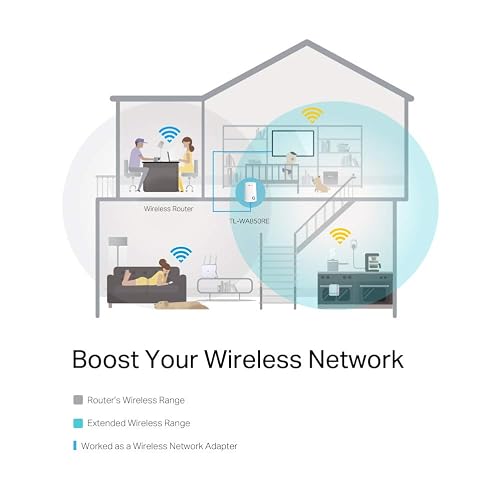 TP-Link TL-WA850RE Repetidor de WiFi Extensor de Cobertura Inalámbrico Universal, 300Mbps, Enchufe de Pared, Tipo Plug and Play, Puerto Ethernet, Luz Indicadora de Señal Inteligente
