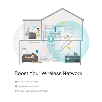 TP-Link TL-WA850RE Repetidor de WiFi Extensor de Cobertura Inalámbrico Universal, 300Mbps, Enchufe de Pared, Tipo Plug and Play, Puerto Ethernet, Luz Indicadora de Señal Inteligente