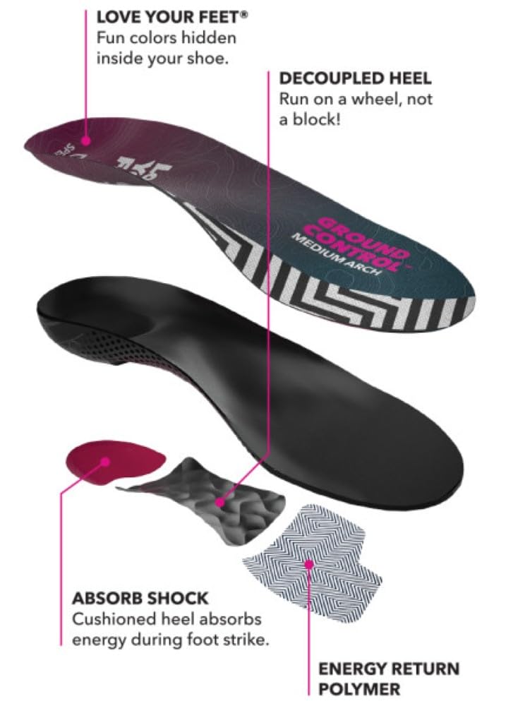 Spenco Plantillas atléticas de longitud completa con control de suelo para mujeres y hombres, arco medio, mujeres 9-10 / hombres 8-9