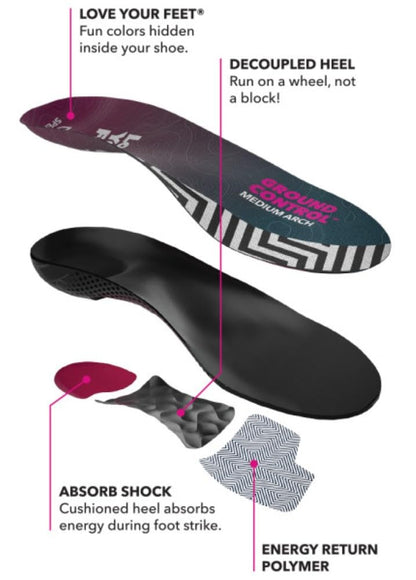 Spenco Plantillas atléticas de longitud completa con control de suelo para mujeres y hombres, arco medio, mujeres 9-10 / hombres 8-9