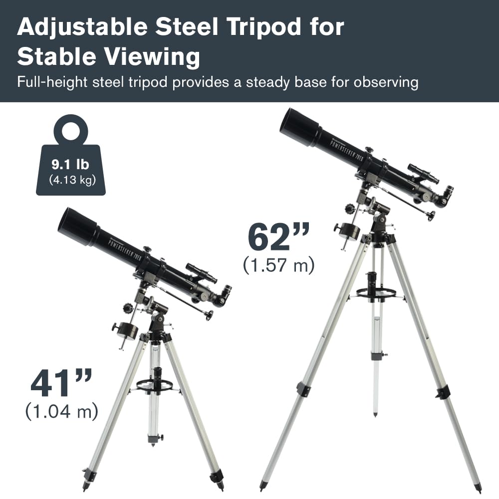 Celestron - PowerSeeker 70EQ Telescope - Manual German Equatorial Telescope for Beginners - Compact and Portable - Bonus Astronomy Software Package - 70mm Aperture