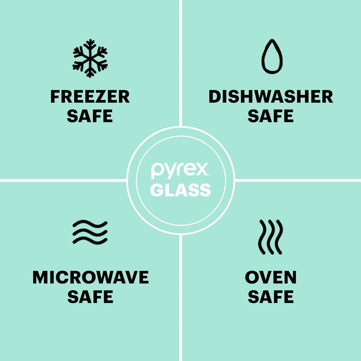 Pyrex - Juego de 3 cuencos de vidrio esculpidos con tapas para preparar, hornear y cocinar, horno precalentado, lavaplatos, congelador y microondas