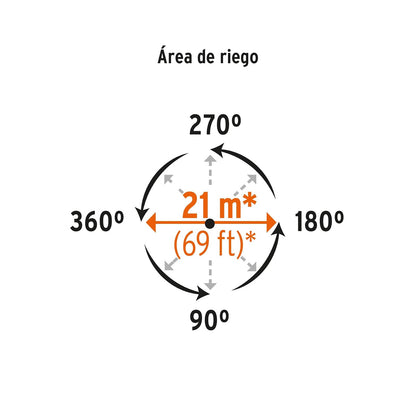 Truper ASP-11R, Aspersor metálico reforzado, estaca de escalón