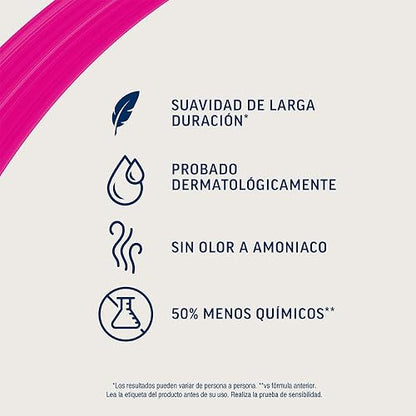 Veet 69548 Crema Depilatoria Corporal para la Ducha Piel Sensible