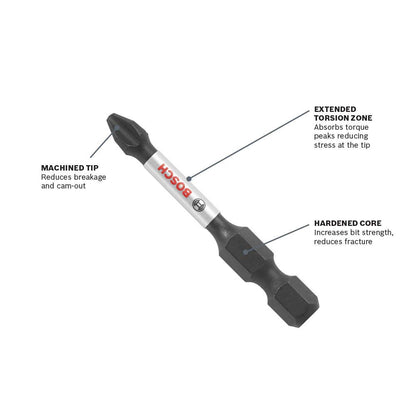 Bosch Punta Impact Control T30, 10un