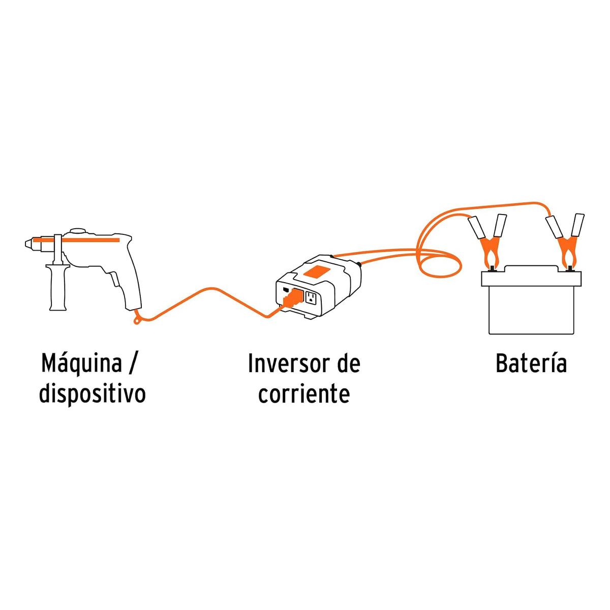 T INVERSOR CORRIENTE 1500 W