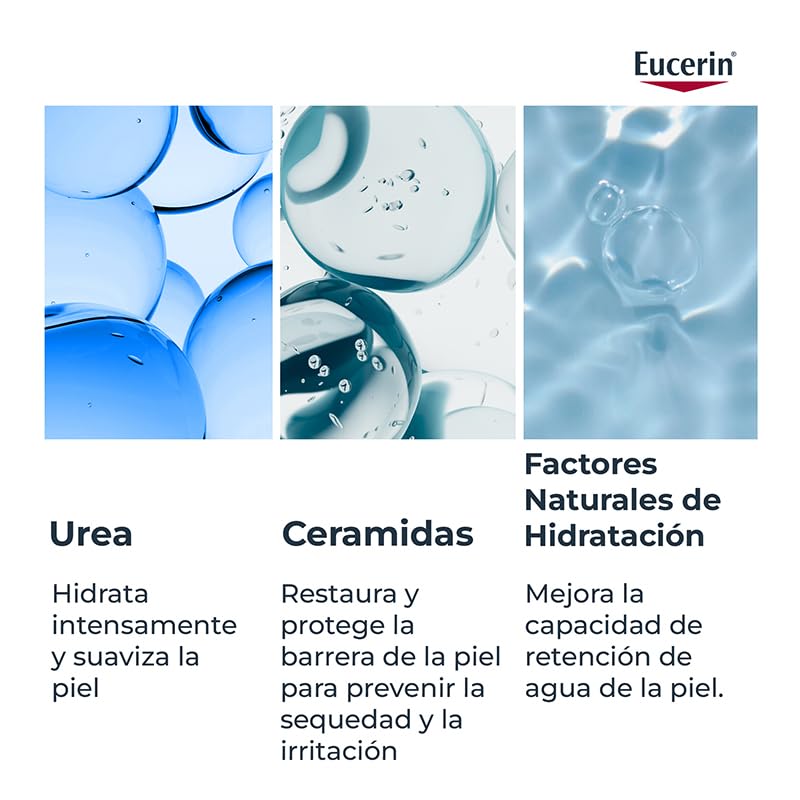Eucerin Urea Repair PLUS 10% Loción 400ml