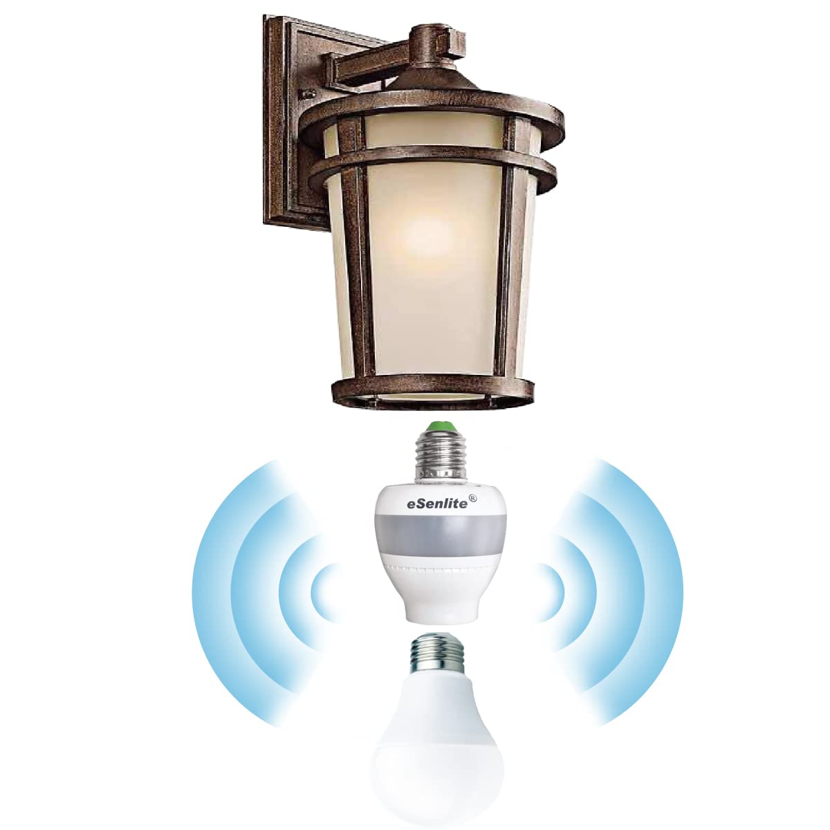 esenlite Radar Sensor de movimiento activado Retrofit LED, luz Sockets COMPATIBLES CFL foco incandescente Lámpara de luz Fixture interior mesa planta decoración para exteriores Base Fija Dusk to Dawn Dimmable Camino