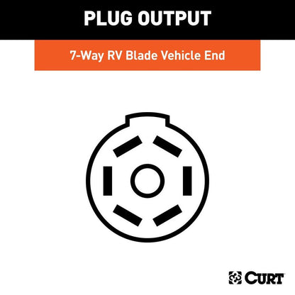 CURT 58150 - Conector de arnés de cableado para Remolque de 7 Pines