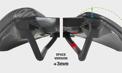 Prologo Dimension Space Tirox