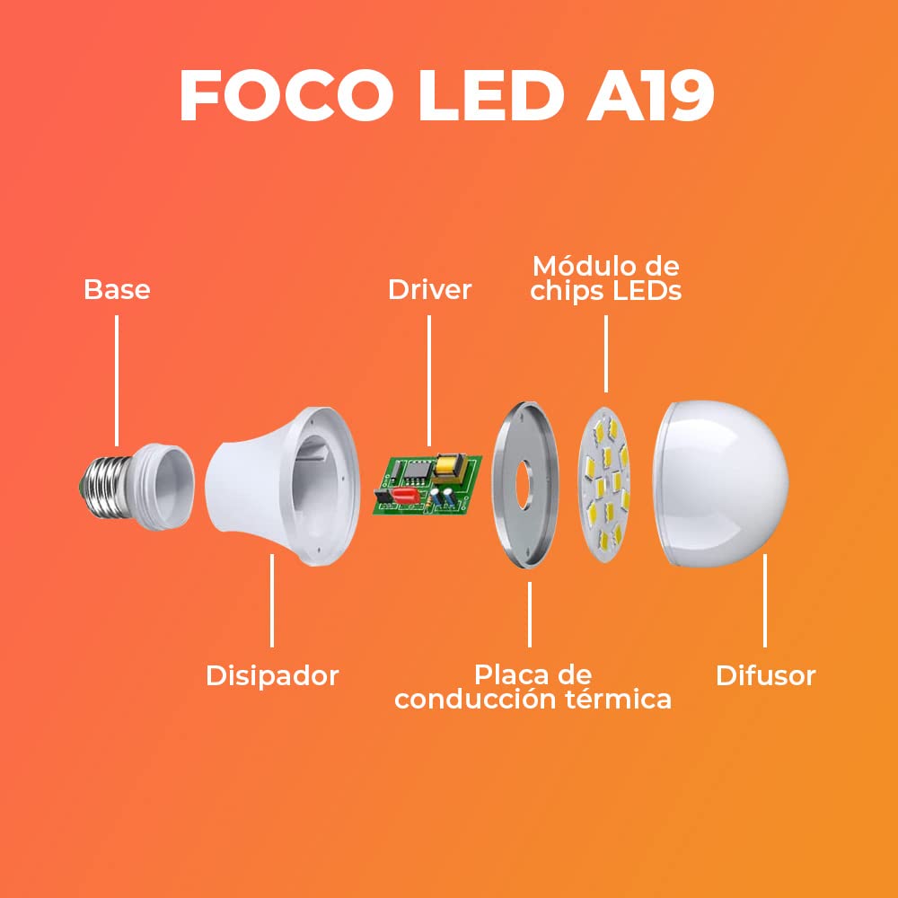 Tecnolite - Foco A19 LED 13 W, Luz Suave Cálida, Base E27, Atenuable