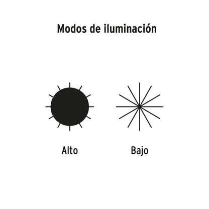 TRUPER LAT-1300, Lámpara LED recargable de trabajo, 1000 lúmenes