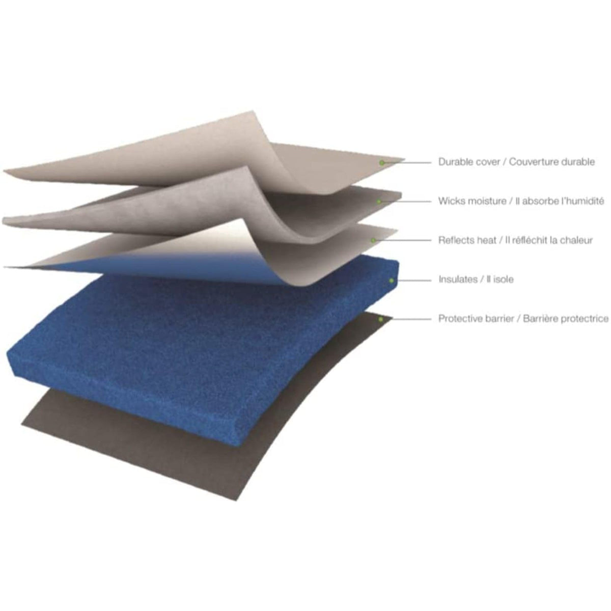 Cricut Easy EasyPress 12 x 12 pulgadas, alfombrilla protectora resistente para máquinas de prensa de calor y proyectos de alta definición y plancha, [12 x 12 pulgadas), gris