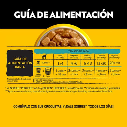Pedigree - High Protein Alimento para Perro Adulto, 24 Sobres, Sabor Cerdo y Res, 85g c/u, con Proteína, Antioxidantes y Vitamina E
