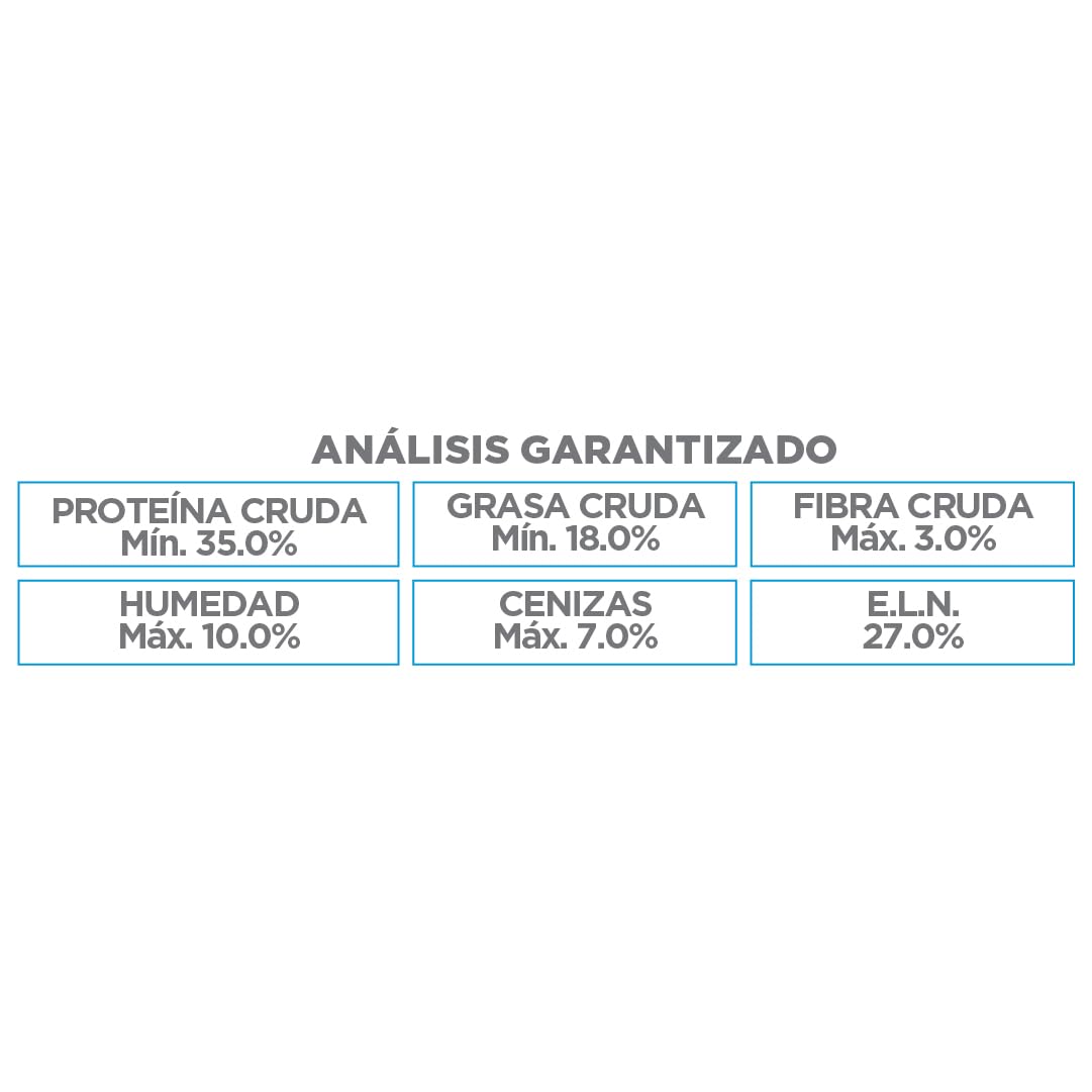 Nupec Alimento Seco para Gatito, 1.5 kg, 1 Pack