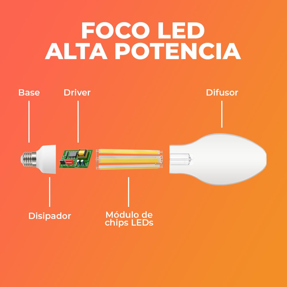 Tecnolite - Foco de Alta Potencia 360° LHB LED Filamento 32 W, Luz Blanca Fría, Base E27, Foco Omnidireccional