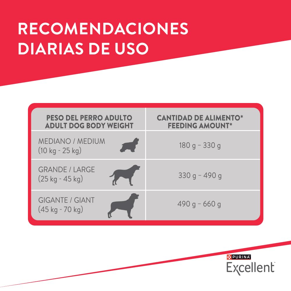 Purina Excellent Adultos Razas Pequeñas Sabor Pollo 7,5Kg