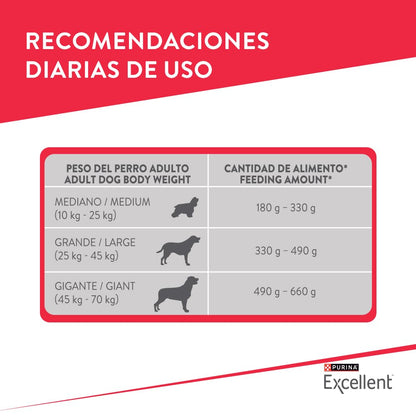 Purina Excellent Adultos Razas Pequeñas Sabor Pollo 7,5Kg