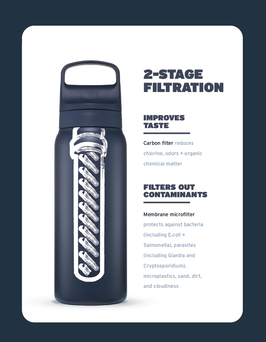 LifeStraw Go Series - Botella de filtro de agua de acero inoxidable aislada para viajes y uso diario, elimina bacterias, parásitos y microplásticos, mejora el sabor, 1 L azul islandés