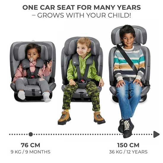 Kinderkraft ONETO3 I-Size Autoasiento Isofix, Asiento de carro, Niños Grupo 1/2/3, 9-36 Kg, R129, Protectores Laterales, Top Tether, Ajustar con una Mano, Silla de Automóvil, Easy Grow System, Gris