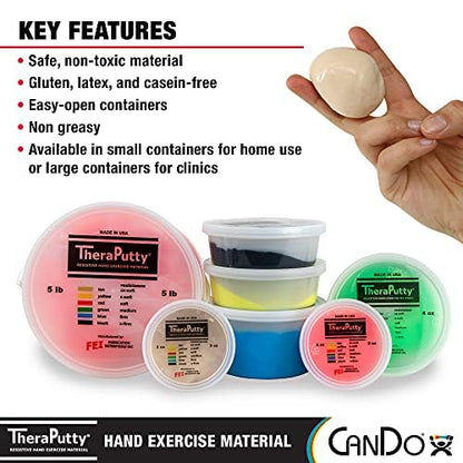 CanDo 10-2601 Antimicrobial Theraputty Exercise Material, 2 oz, Yellow-X-Soft