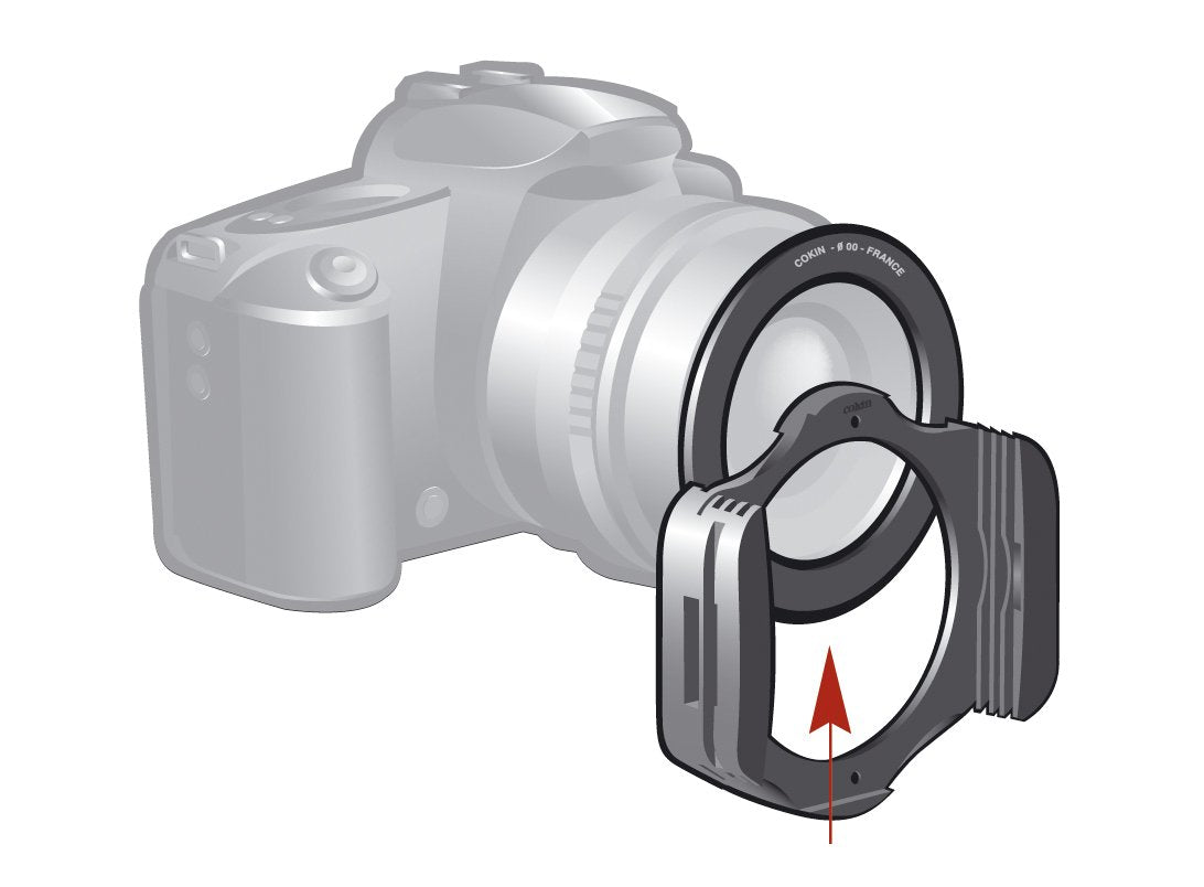 Cokin P404 Kit para cámara - Accesorio para cámara (Negro)