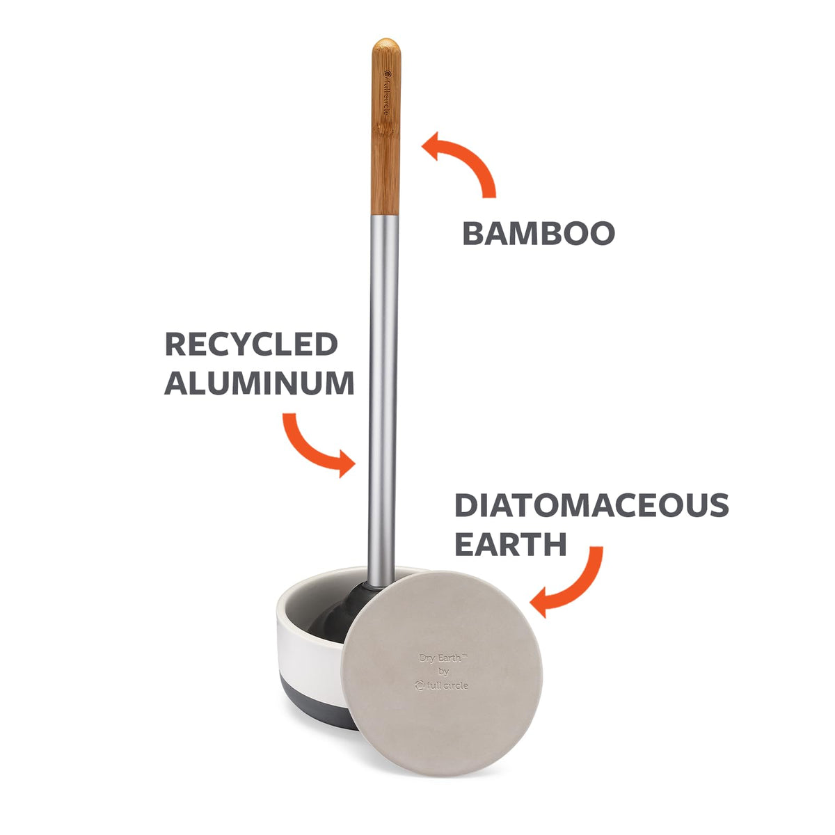 Full Circle Royal Plunge - Émbolo de inodoro con soporte de cerámica y disco de tierra de diatomeas para prevención de moho y moho, fácil de limpiar y más higiénico, blanco