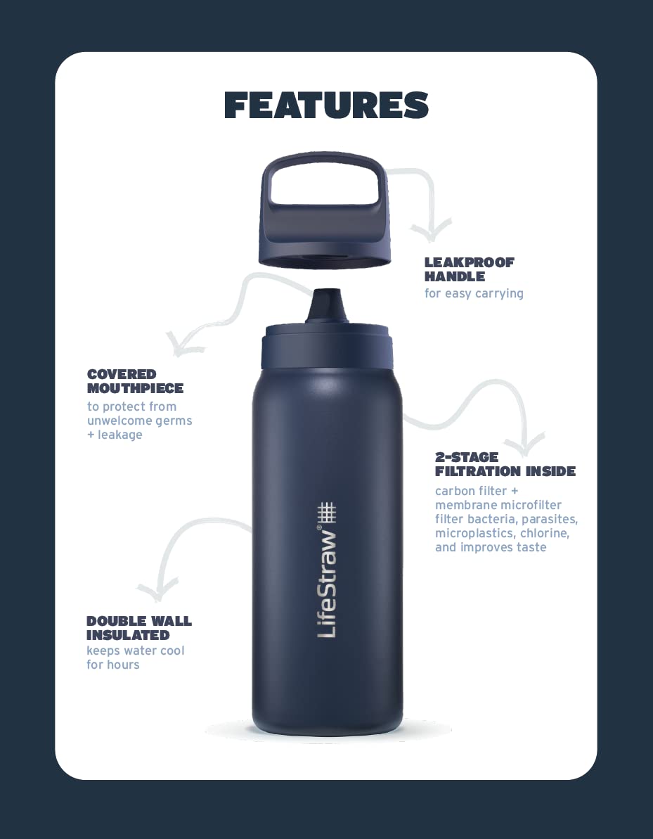 LifeStraw Go Series - Botella de filtro de agua de acero inoxidable aislada para viajes y uso diario, elimina bacterias, parásitos y microplásticos, mejora el sabor, 1 L azul islandés