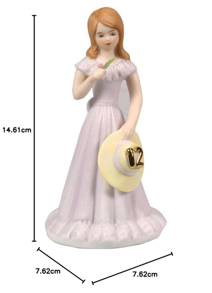 Enesco E9536 Growing up Girls from Brunette Age 12 Figurine 5.75 IN