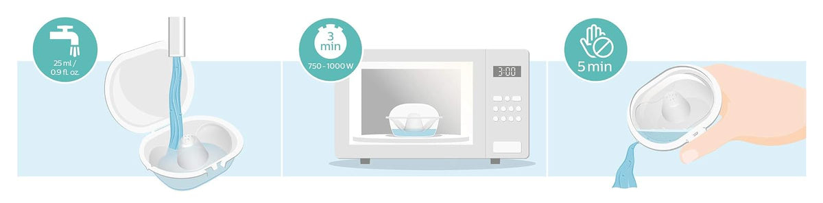 Philips Avent Protector de pezones CH│15 mm│0 m+│2 pzs│SCF153/01