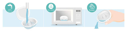 Philips Avent Protector de pezones CH│15 mm│0 m+│2 pzs│SCF153/01