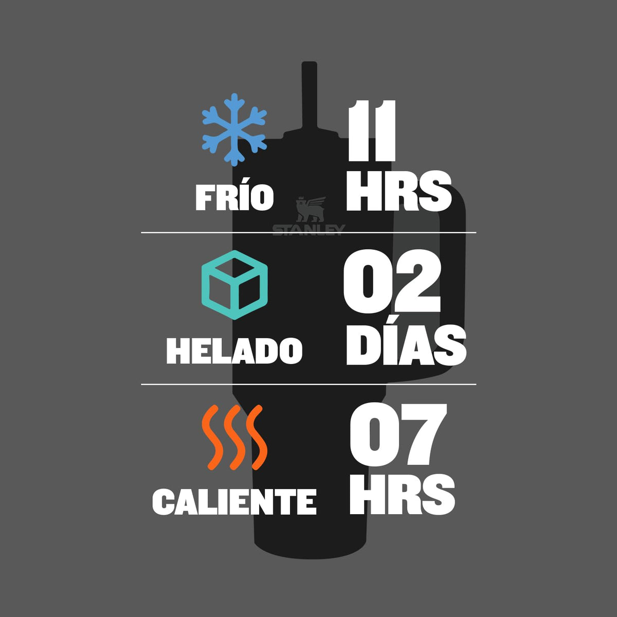 Stanley Quencher FlowState 887ml Vaso Térmico Acero Inoxidable Reciclado