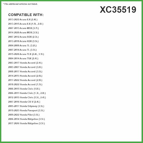 ECOGARD XC35519 Filtro de aire de cabina de alta calidad para Honda Accord 2003-2021, Civic 2006-2015, CR-V 2007-2016, Odyssey 2005-2017, Pilot 2009-2021, Ridgeline 2006-2020, Crosstour 20120120120120 015, Pasaporte 2019-2021
