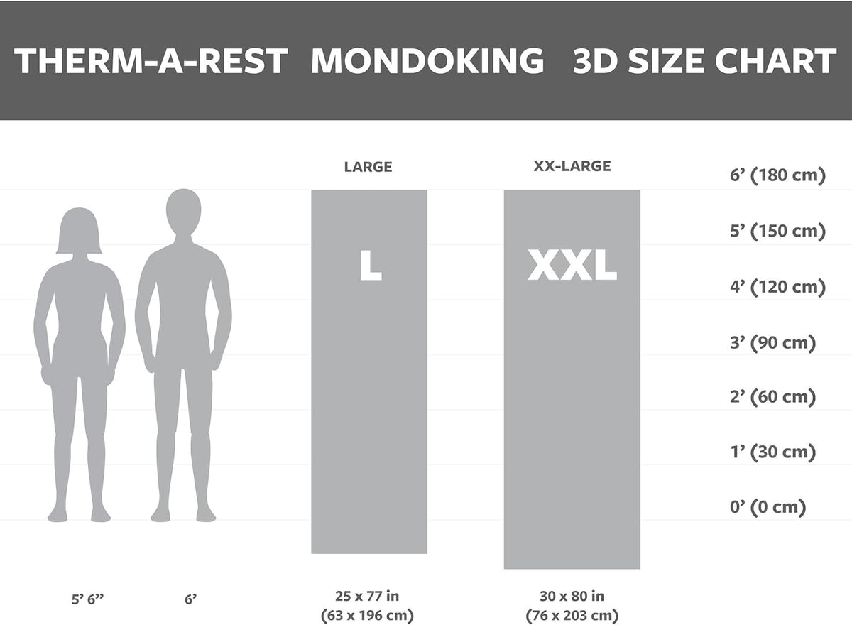 Therm-a-Rest MondoKing - Cojín de Dormir autoinflable 3D para Acampar, Talla XXL - 80 x 30 Pulgadas