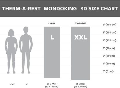 Therm-a-Rest MondoKing - Cojín de Dormir autoinflable 3D para Acampar, Talla XXL - 80 x 30 Pulgadas