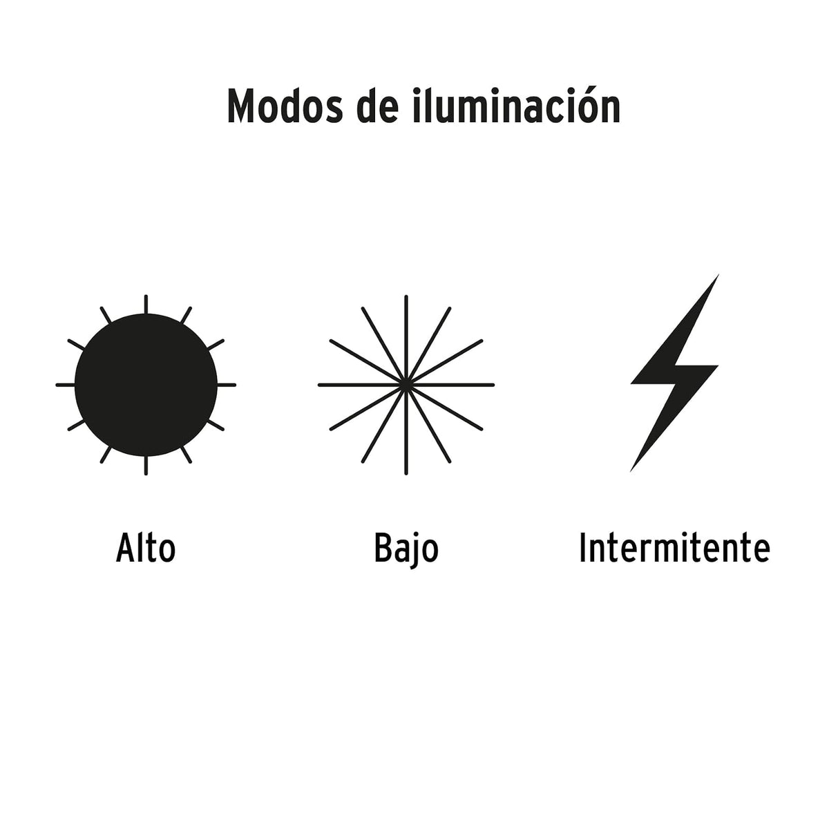 Truper LI-CA-80R, Linterna de minero, 80 lúmenes, 1 LED, recargable