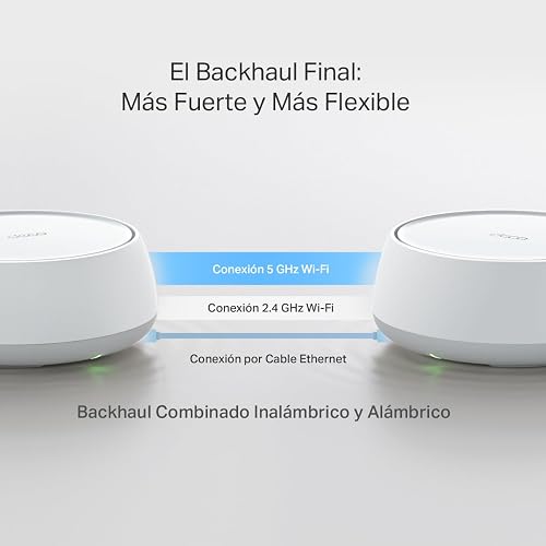 TP-Link Deco BE22(3-Pack) Router Mesh WiFi7 BE3600 Cobertura 600m² - Doble Banda 3.6 Gbps - 2 Puertos Gigabit - Roaming IA para Moverte Sin Perder Conexión - App Deco - Conecta 150 Dispositivos