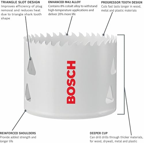 BOSCH HBT156 1-9/16 pulgadas. Sierra de agujero bimetálica con ranura en T