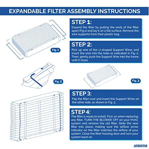 Aerostar Filtro MERV 13 Plegable para Aprilaire 413, Paquete de 2