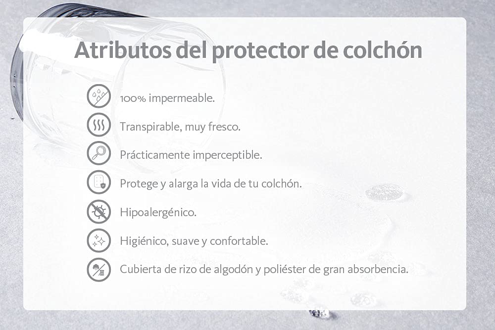 Dalfiori Protector de colchón Transpirable Blanco Queen Size 150 x 190 x 40 cm, Cubierta 80% Rizo de algodón y Respaldo 20% poliéster película de Poliuretano Transpirable