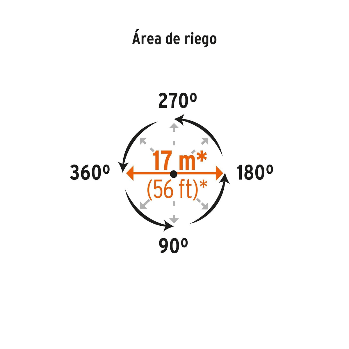 Truper ASP-MAN, Aspersor base metálica, tipo manguera, clip de límite de riego