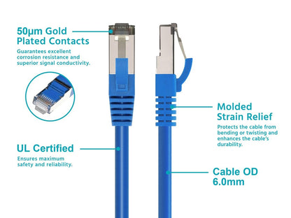 Monoprice Cat8 Patch Cable - 2 Feet - Blue | Double Shielded (S/FTP), 28AWG, 2GHz, 40G, Pure Bare Copper, Snagless RJ45, Ethernet Cable