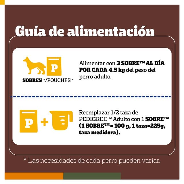Pedigree Choice Cuts Sobres para Perro Adulto Sabores: Filet Mignon, Beef, Noodles & Vegetables, Hickory Smoked Chicken 54 Piezas 100g c/u