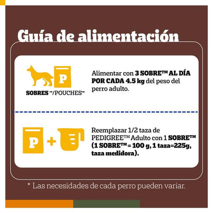 Pedigree Choice Cuts Sobres para Perro Adulto Sabores: Filet Mignon, Beef, Noodles & Vegetables, Hickory Smoked Chicken 54 Piezas 100g c/u